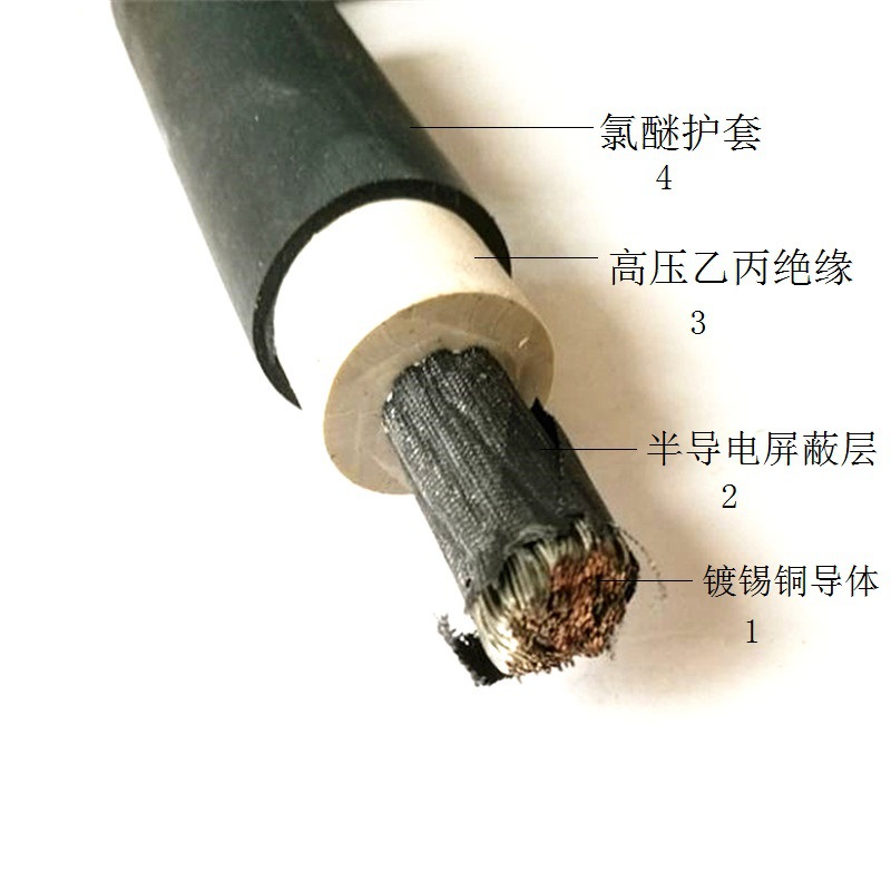 JE、JEH、JEM、JEFR-ZR、JFEYH型電機(jī)繞組引接軟電纜